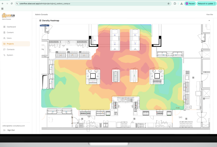 CaterFlow density heatmap showing congestion hot spots overlaid on the floor plan